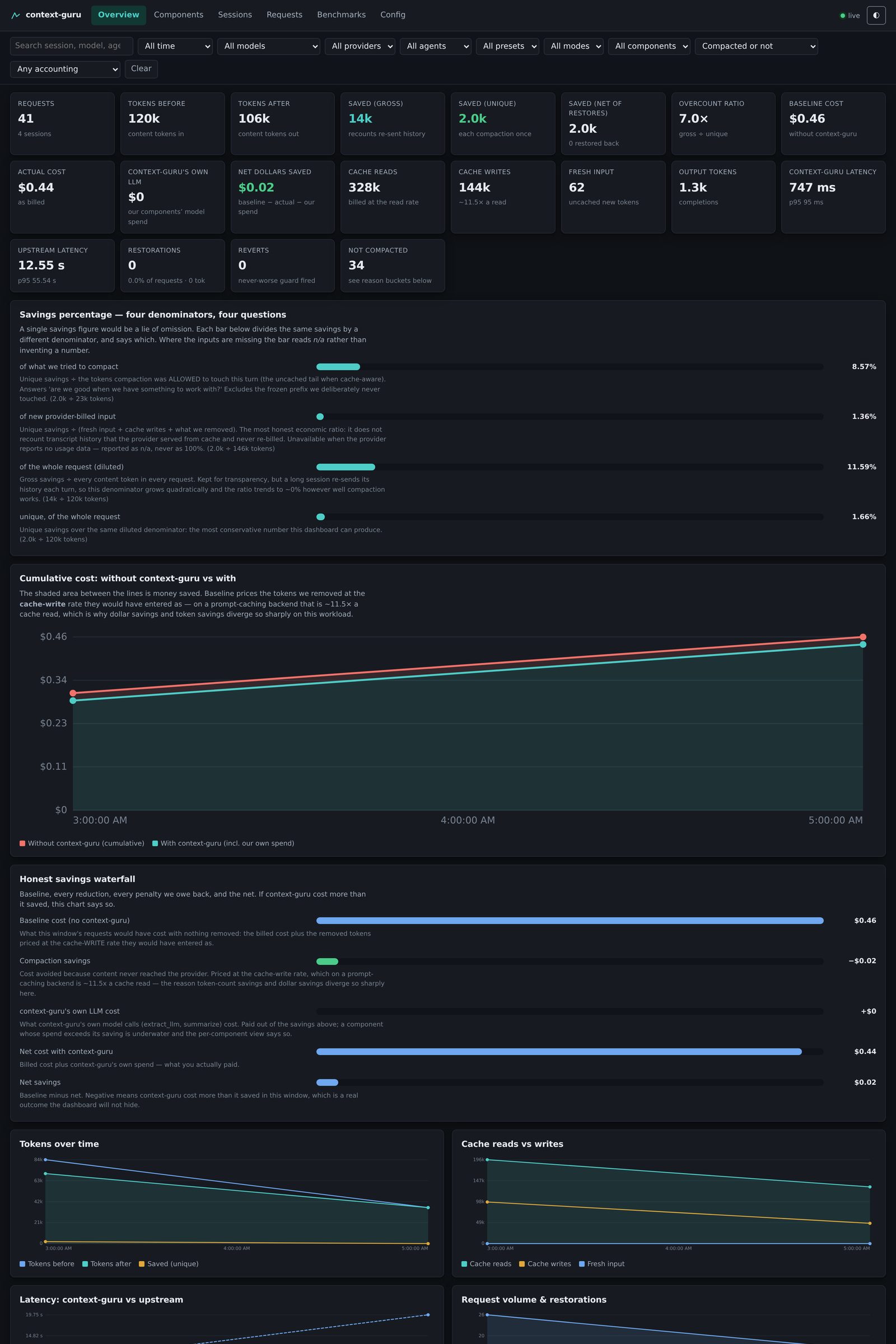 Dark mode