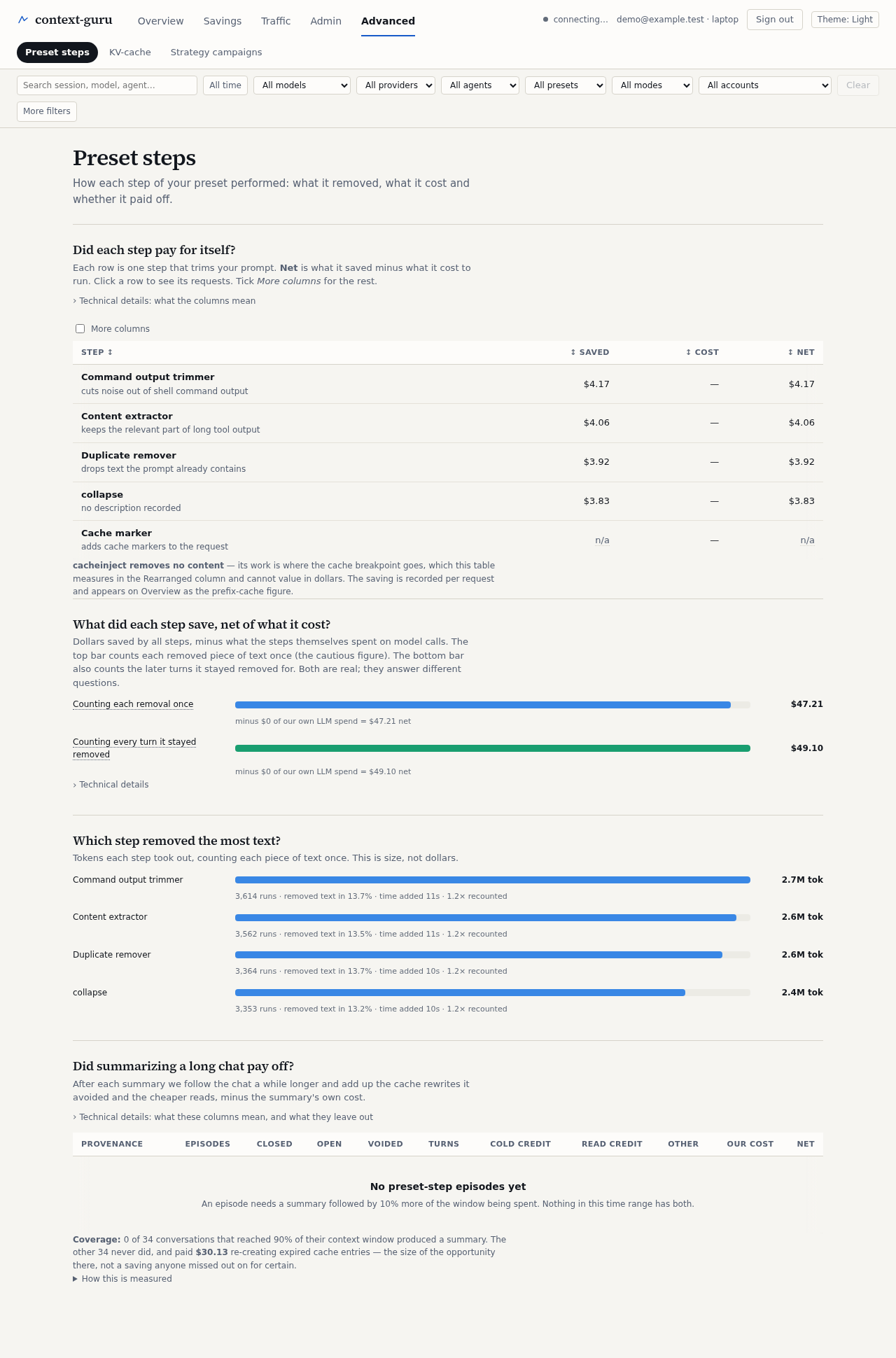 The Preset steps tab, light theme