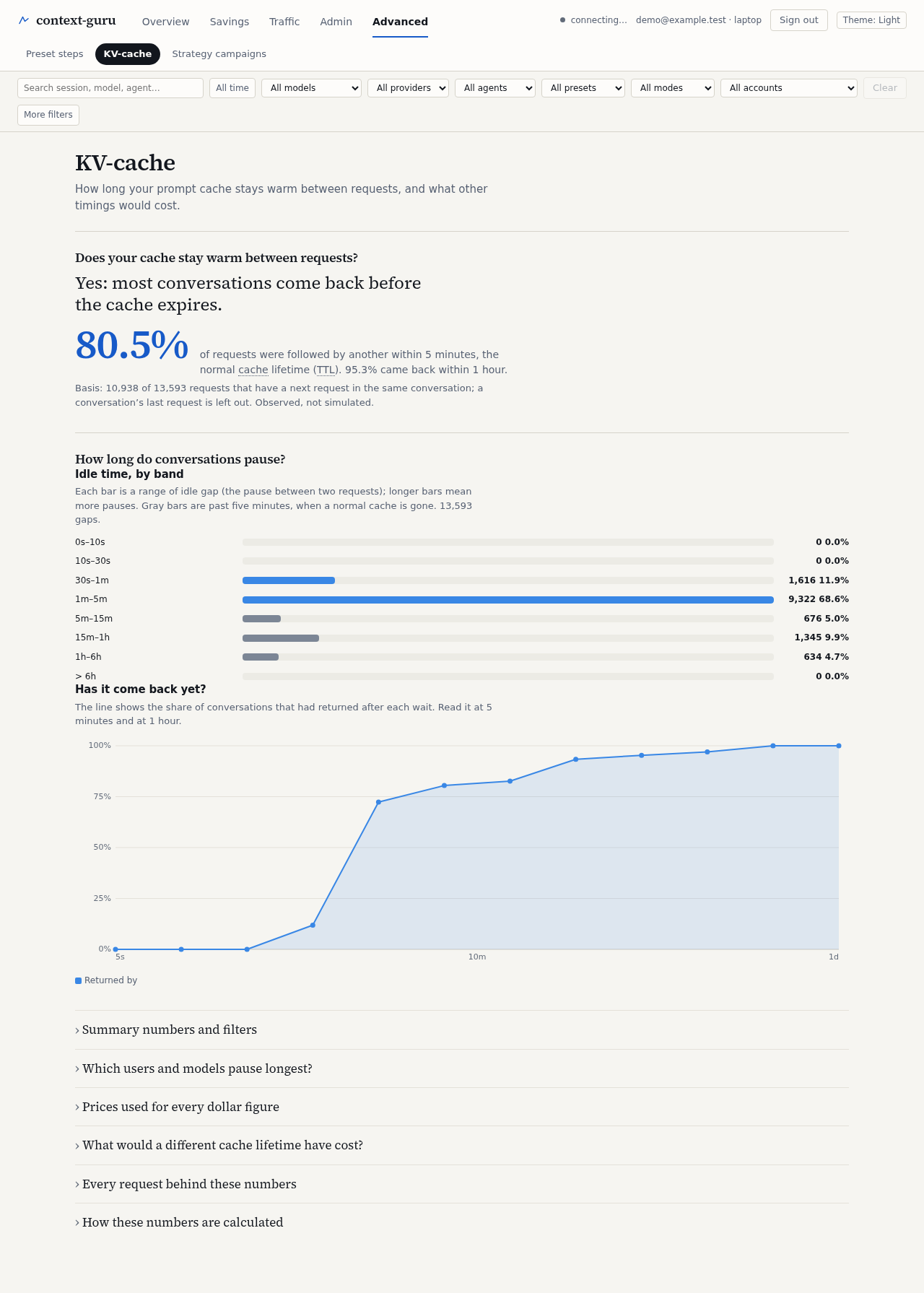 The Cache detail tab, light theme