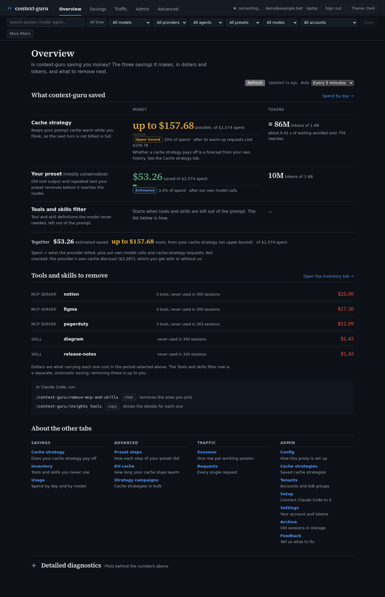 The Overview tab, dark theme