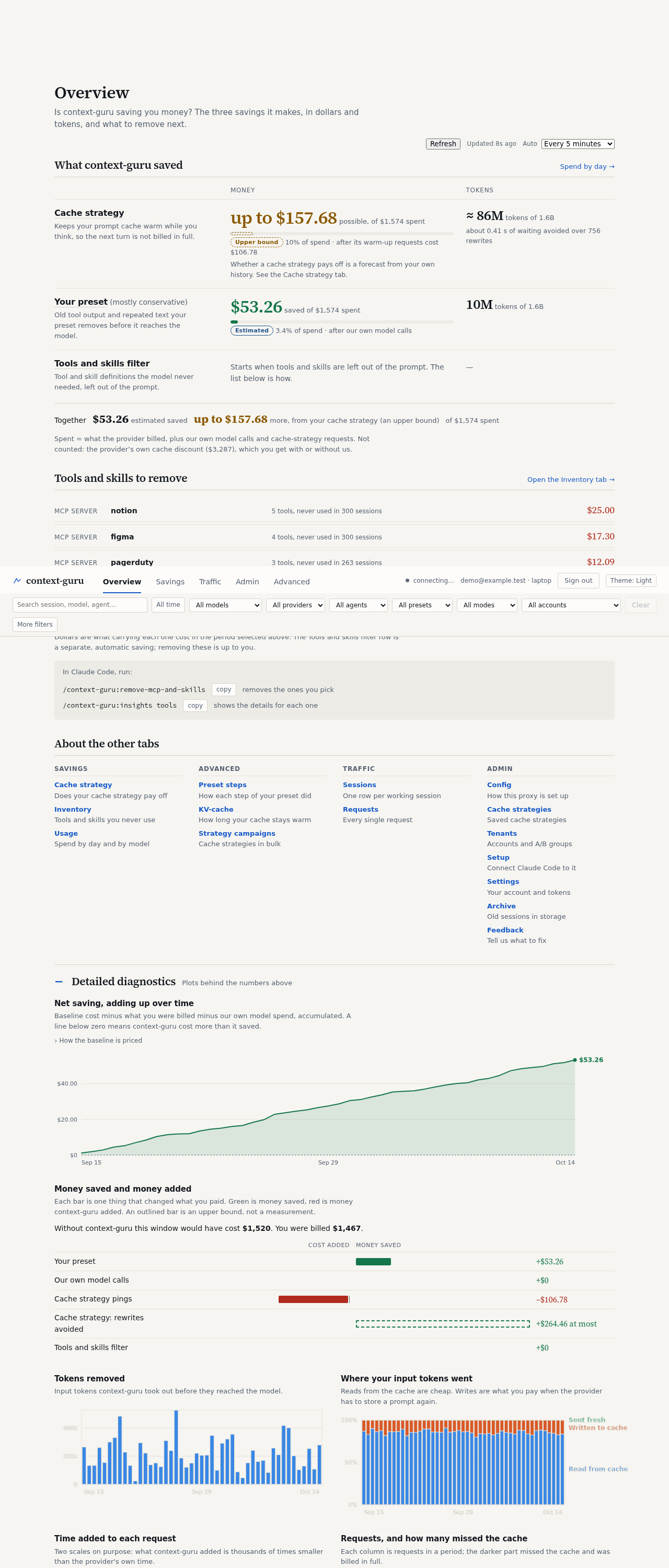 The Overview with Detailed diagnostics open