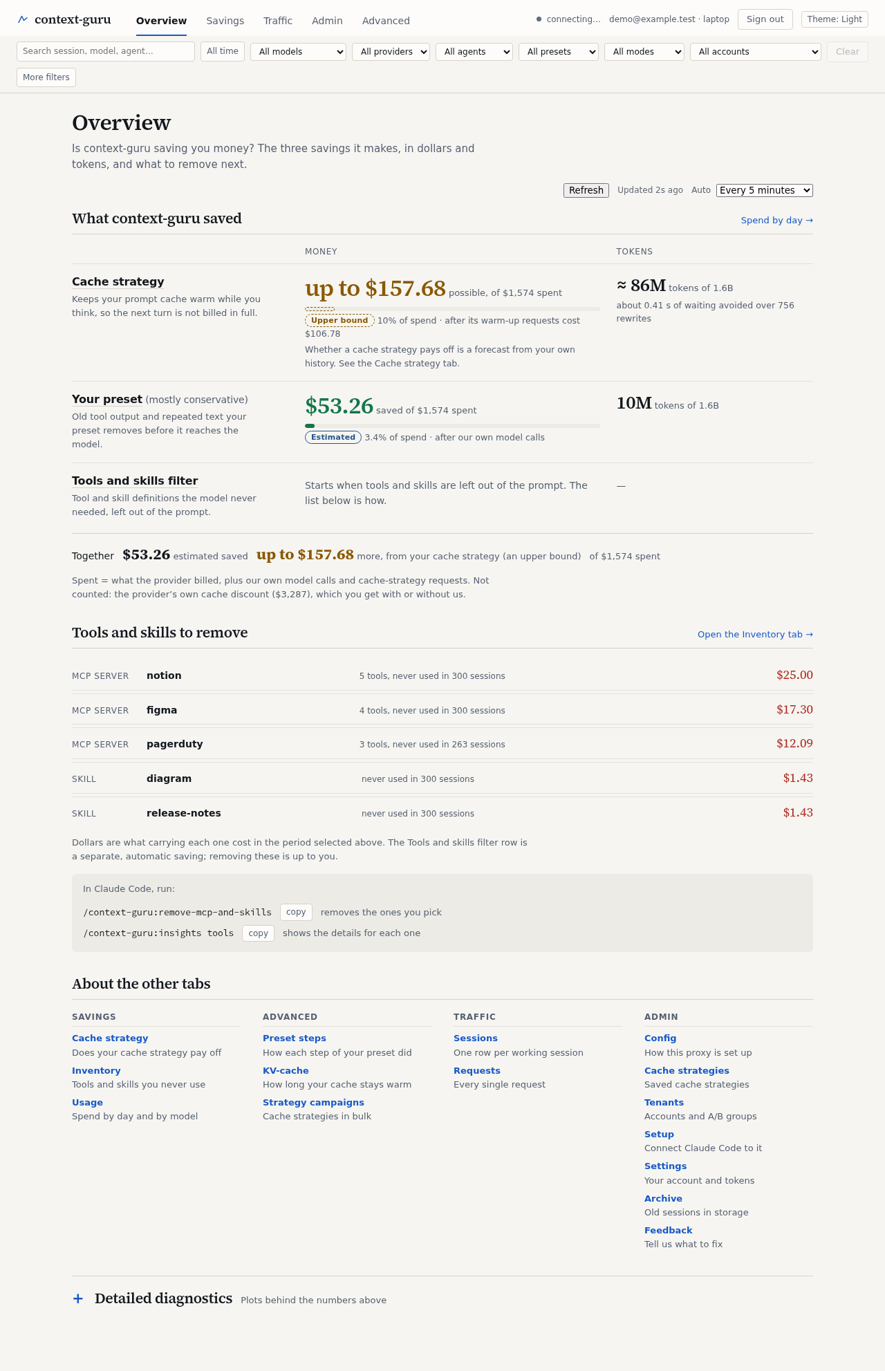The Overview tab, light theme