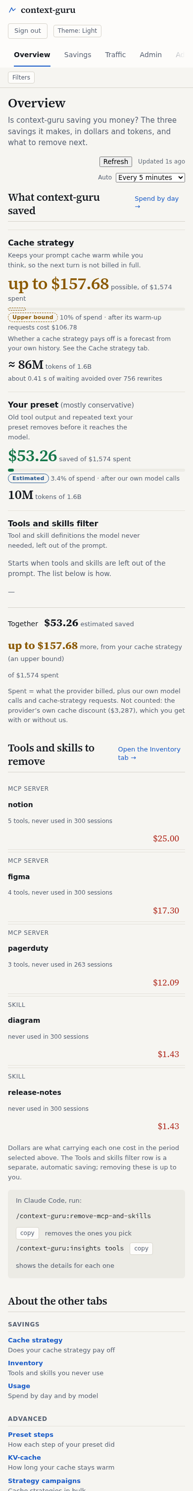The Overview tab at phone width