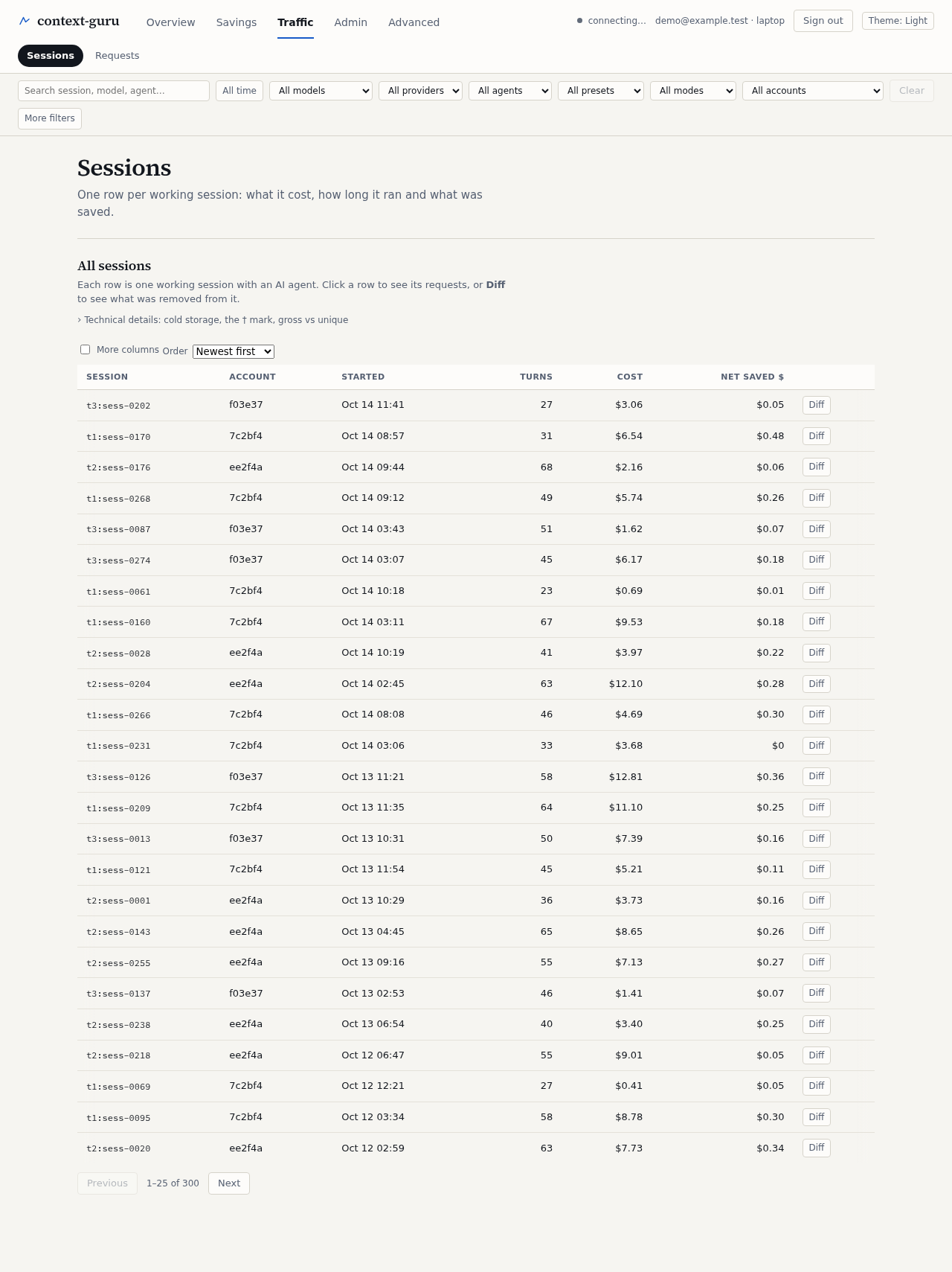 The Sessions tab, light theme
