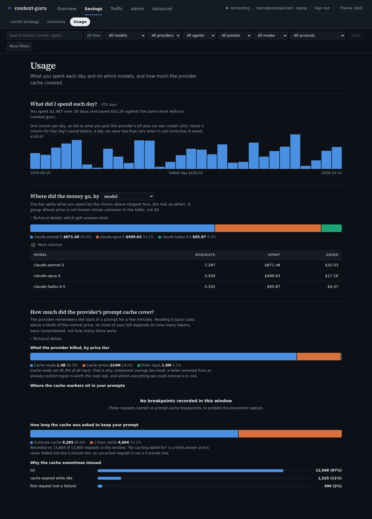 The Usage tab, dark theme