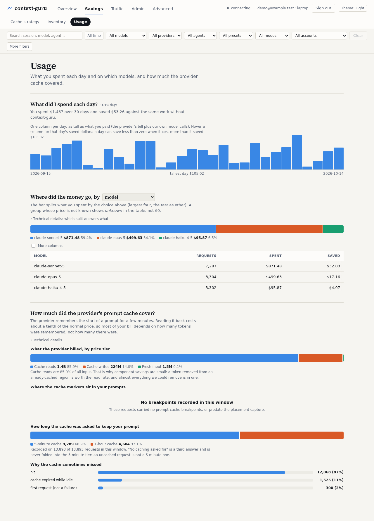 The Usage tab, light theme